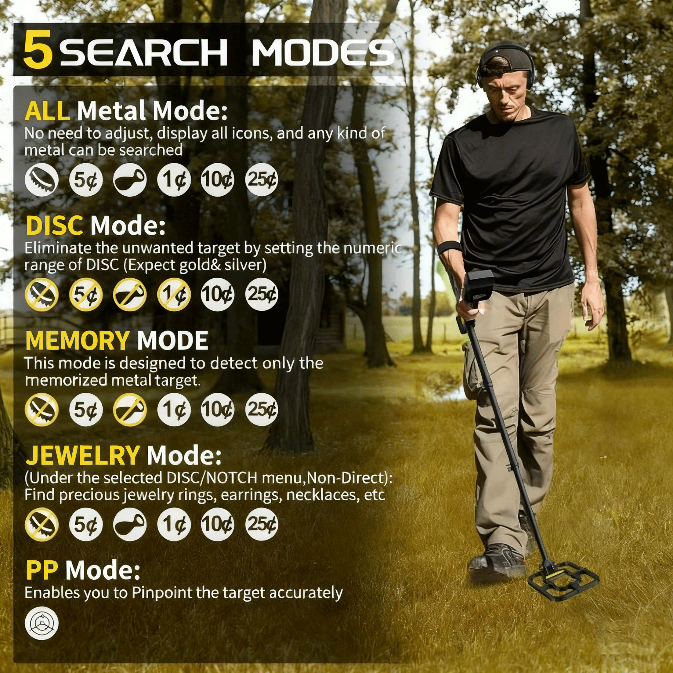 ANEKEN Waterproof Retractable Foldable Metal Detector - 2000mAh Rechargeable Professional Gold Detector with LCD Display, 10"" IP68 Coil