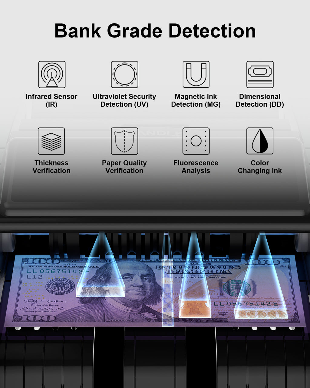 Aneken Money Counter Machine with Counterfeit Detection - 1000 Notes/Min, 3.7” LCD + External Display, Multi-Denomination Valuation