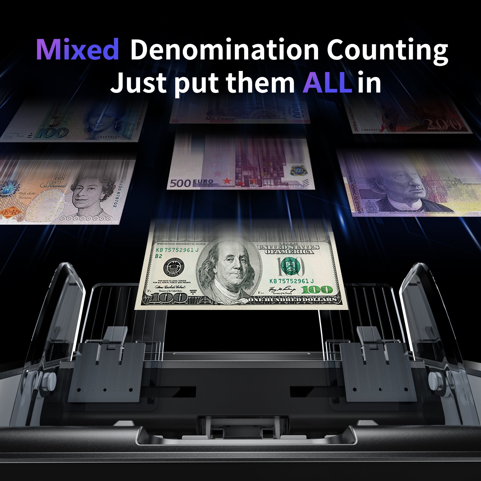 Aneken Mixed Denomination Money Counter with Counterfeit Detection