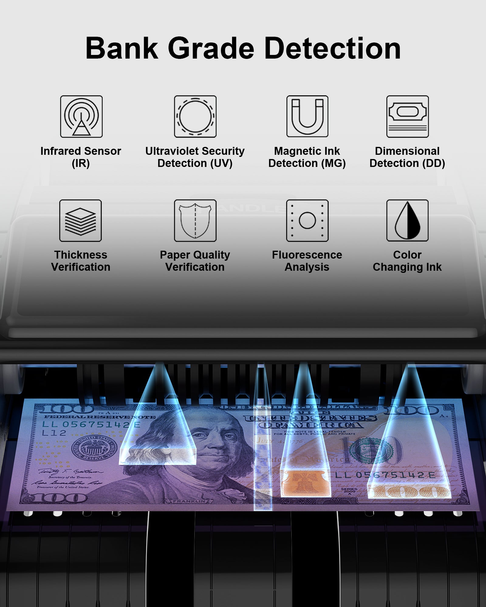 Aneken Money Counter Machine with Counterfeit Detection - 1000 Notes/Min, 3.7” LCD + External Display, Multi-Denomination Valuation