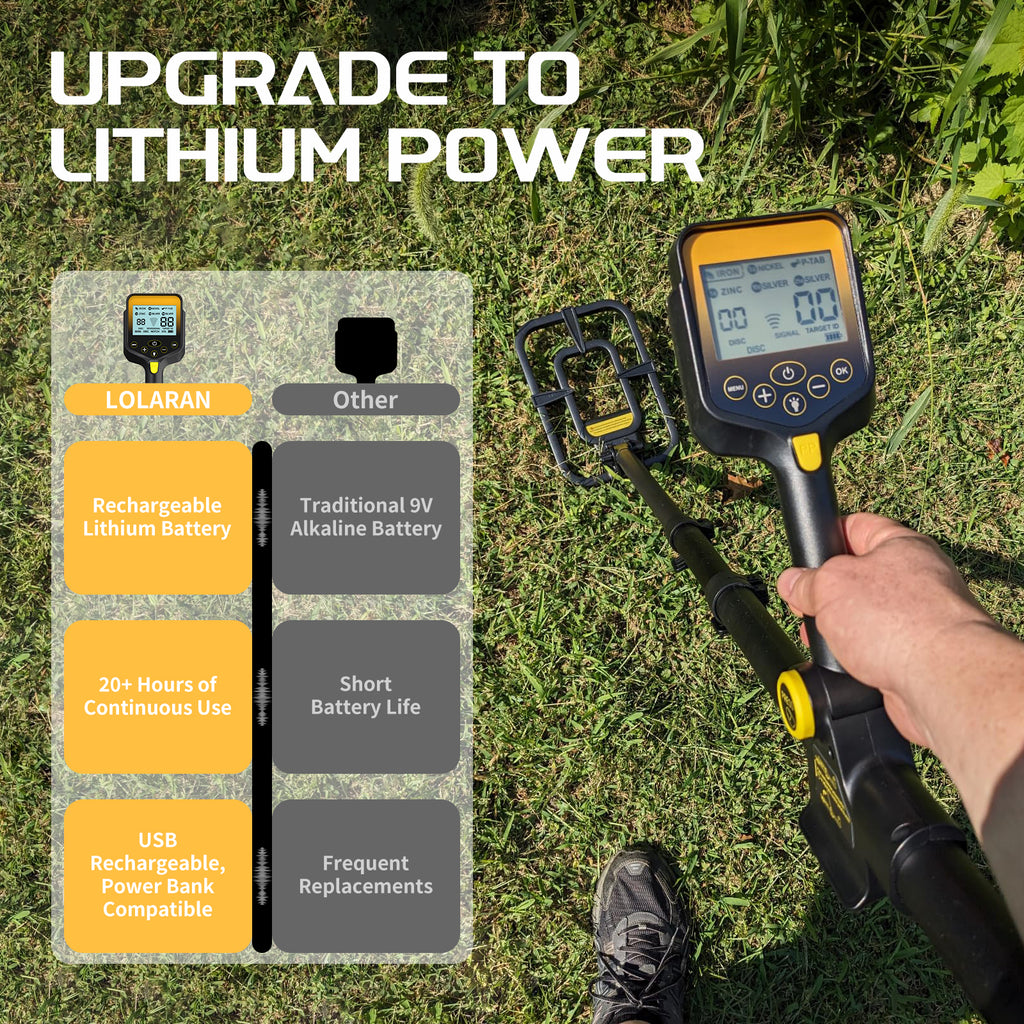 ANEKEN Waterproof Retractable Foldable Metal Detector - 2000mAh Rechargeable Professional Gold Detector with LCD Display, 10"" IP68 Coil