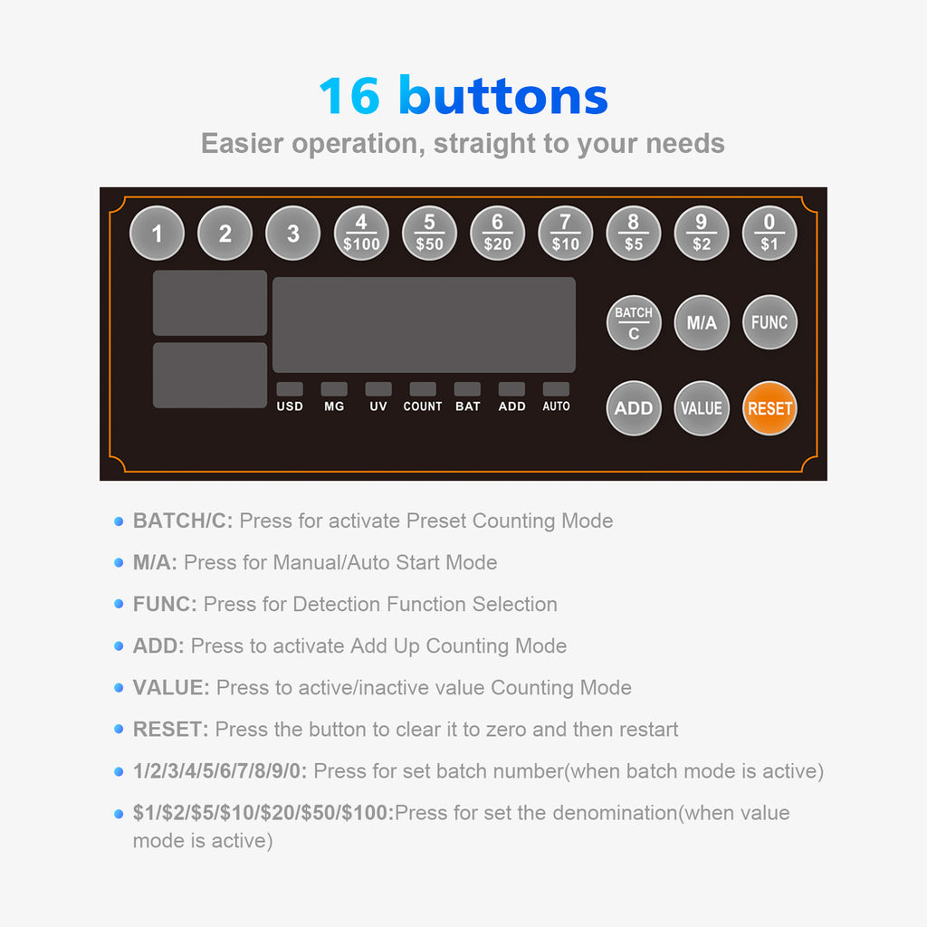 Aneken Money Counter Machine, Bill Denomination Count Triple Counterfeit Detection(Blue)