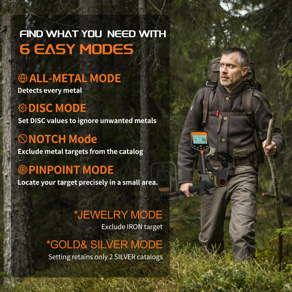 ANEKEN Professional Metal Detector - Waterproof, Foldable, High Accuracy, Rechargeable, Includes Carry Bag & Shovel