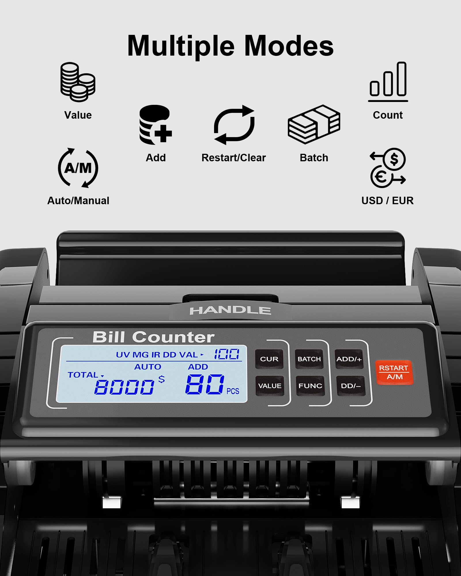 Aneken Money Counter Machine with Counterfeit Detection - 1000 Notes/Min, 3.7” LCD + External Display, Multi-Denomination Valuation