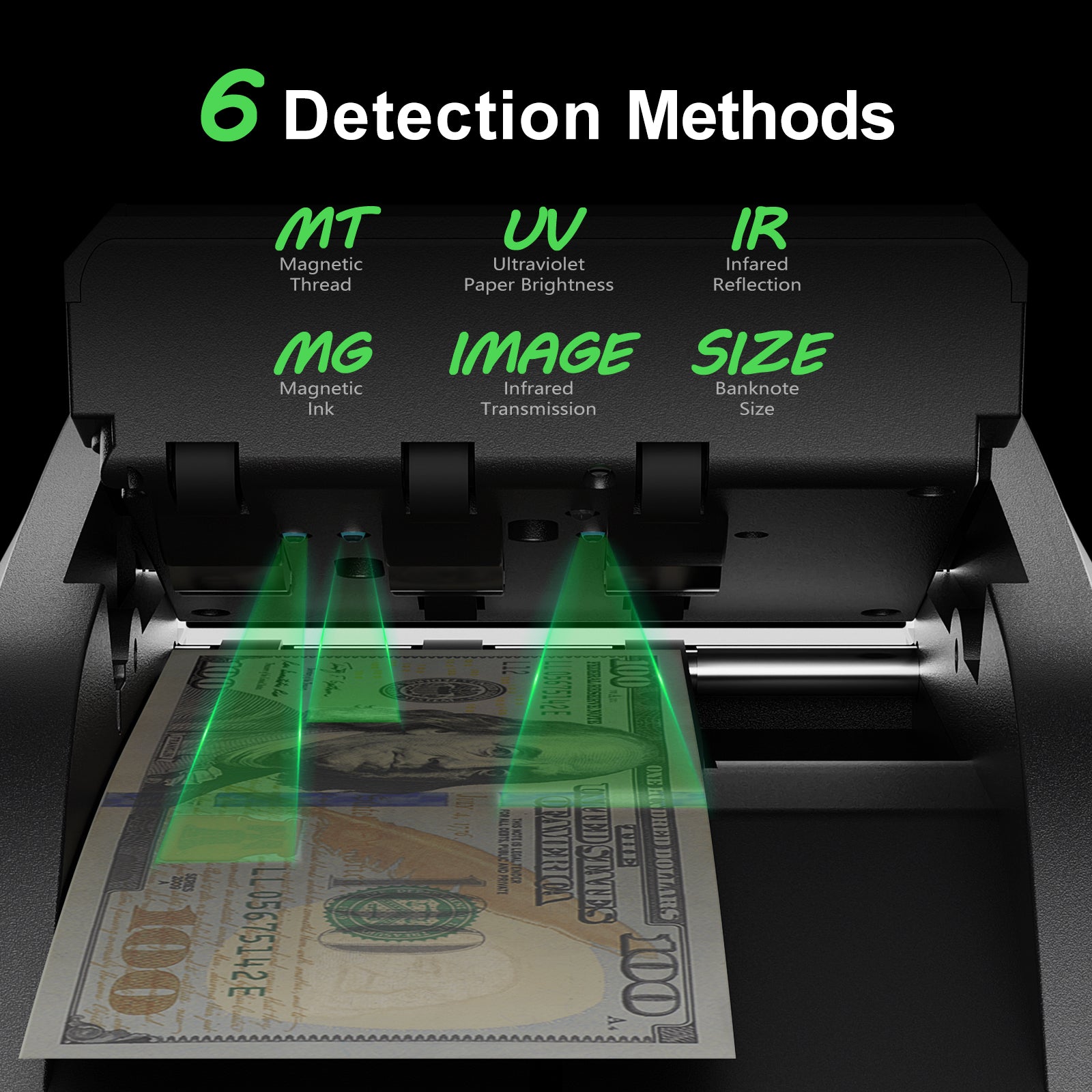 Aneken AL-139 Counterfeit Detector , Total Value & Add Function, 4-Way Orientation & Traceable Records Counterfeit Money Detector