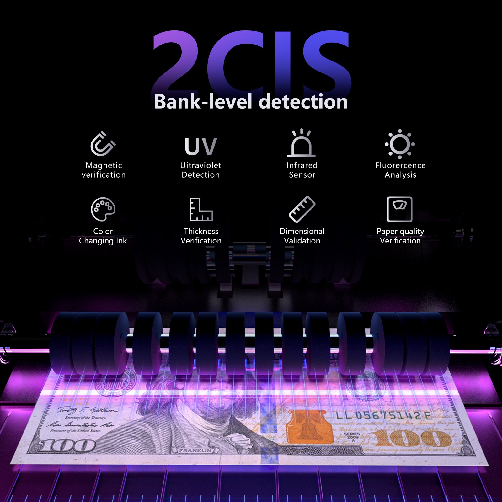 Aneken Mixed Denomination Money Counter with Counterfeit Detection