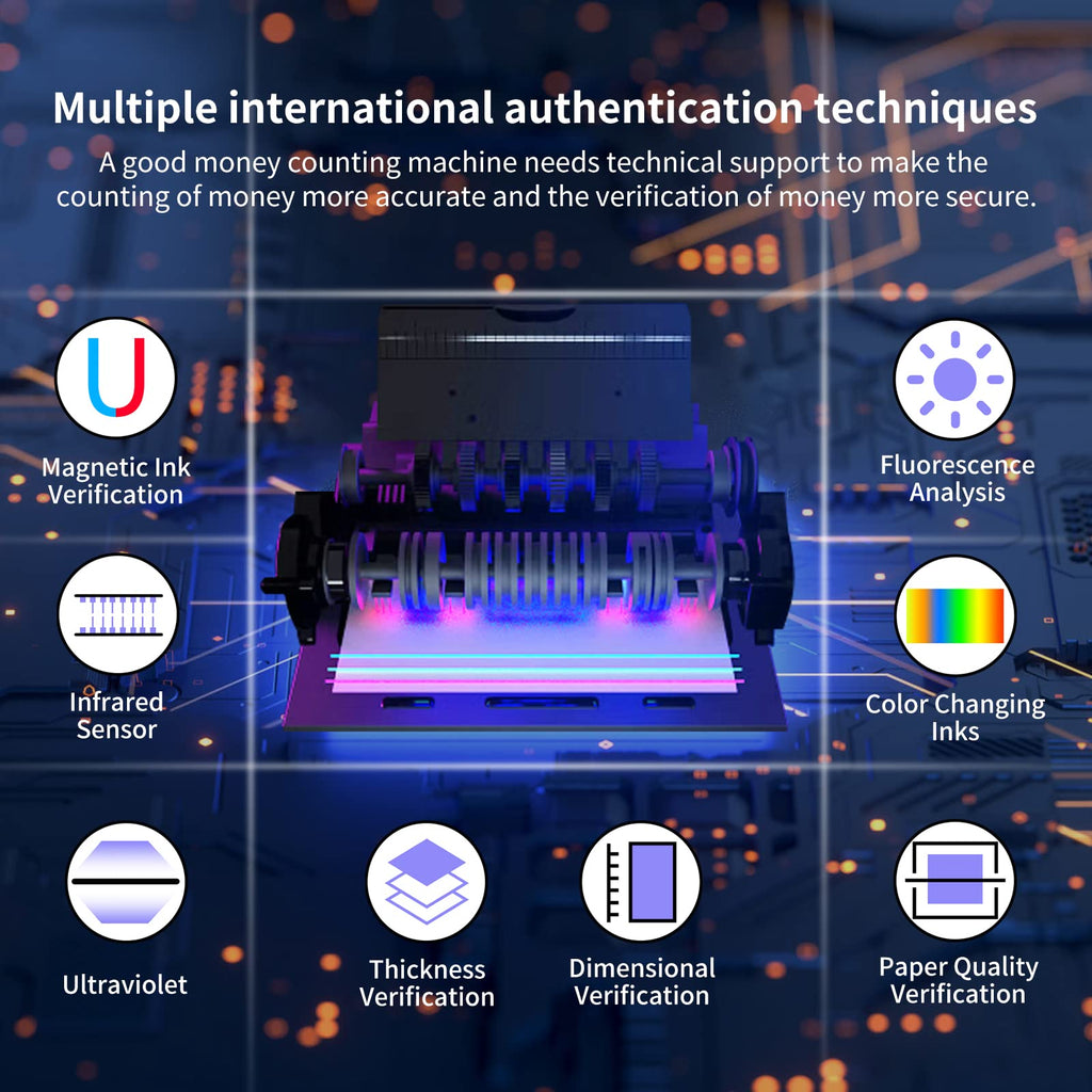 Aneken Money Counter Machine with Value Bill Count, Dollar, Euro with UV/MG/IR/DBL/HLF/CHN Counterfeit Detection, Bill Cash Counting