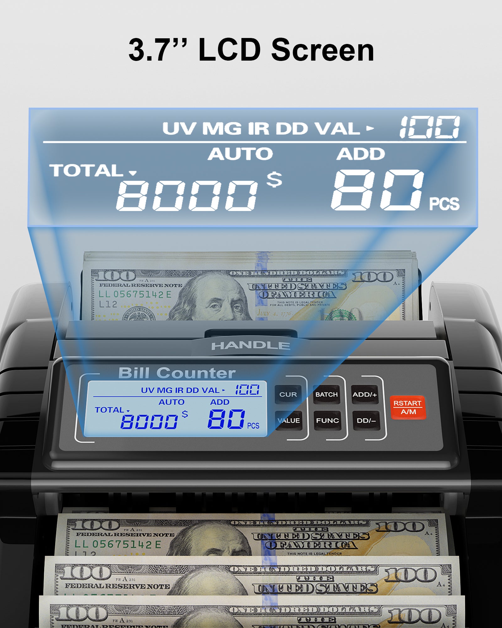 Aneken Money Counter Machine with Counterfeit Detection - 1000 Notes/Min, 3.7” LCD + External Display, Multi-Denomination Valuation