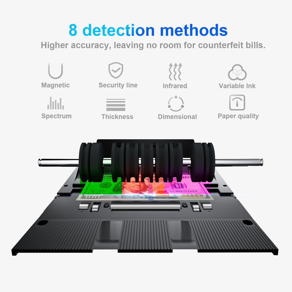 Aneken Money Counter Machine, Bill Denomination Count Triple Counterfeit Detection(Blue)