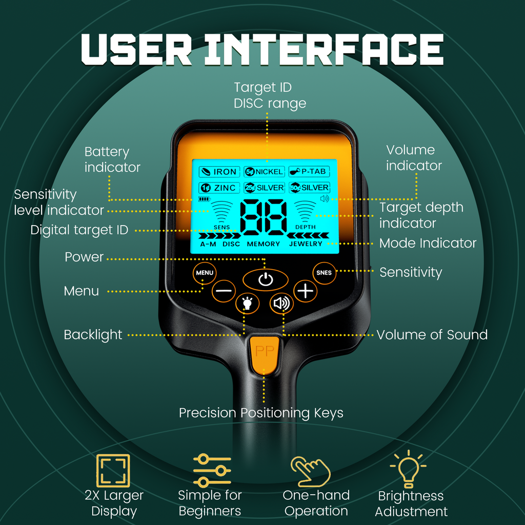 Aneken Metal Detector for Adults Professional, Up to 20 Hours of Extended Runtime, Adjustable Retractable Foldable Metal Detector Waterproof High Accuracy Gold Detector, Backlit LCD Display